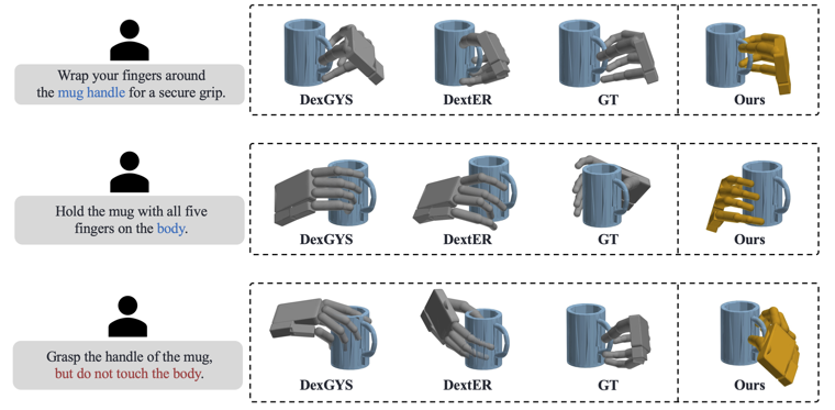 Potential-Guided Particle Steering teaser figure